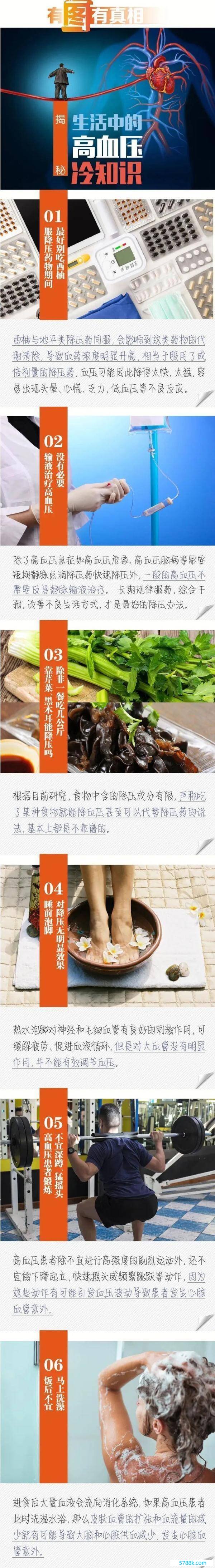 睡前泡脚不错降血压？许多东谈主齐作念错了！